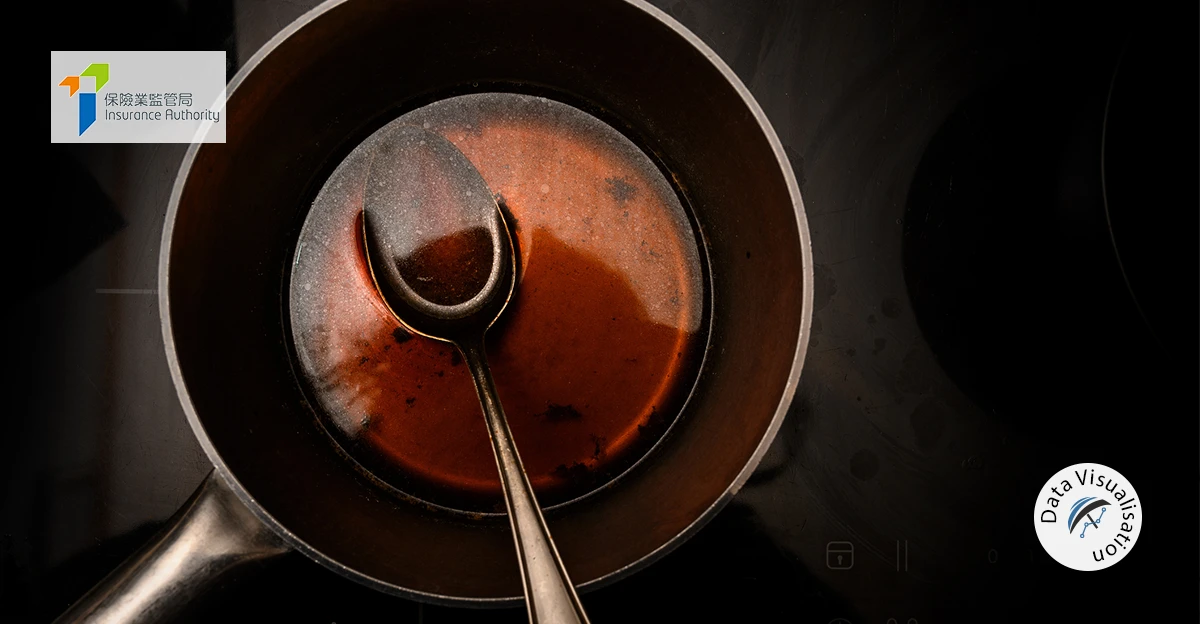 A photo of a pan of liquid being reduced for cooking purpsoes. HKIA logo in top left corner.