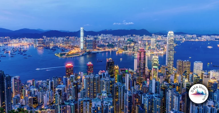 The skyline of hong kong at dusk.