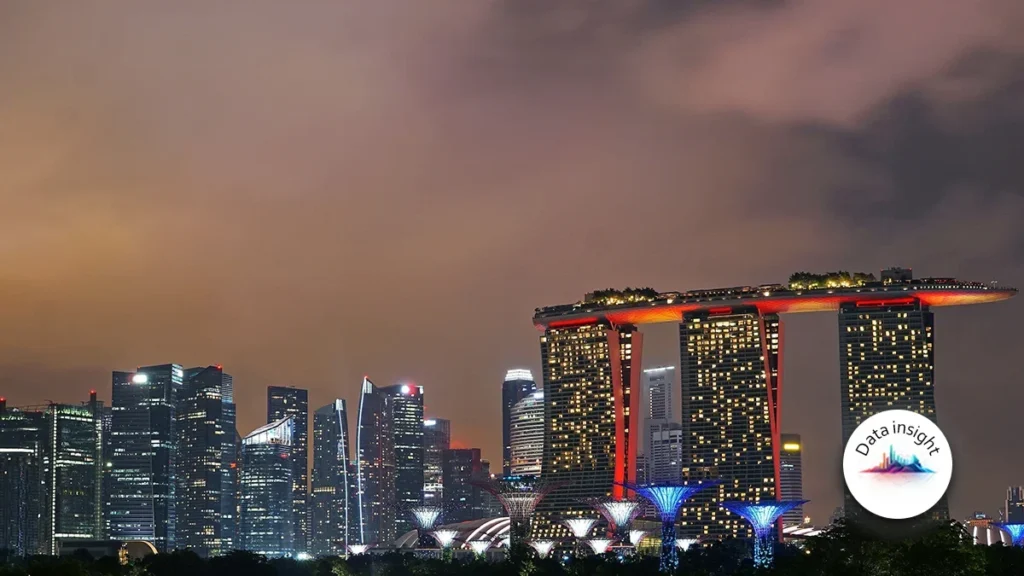 singapore-non-life-reinsurance-premiums-climb-7-in-q2-but-profits-sink-offshore-and-onshore