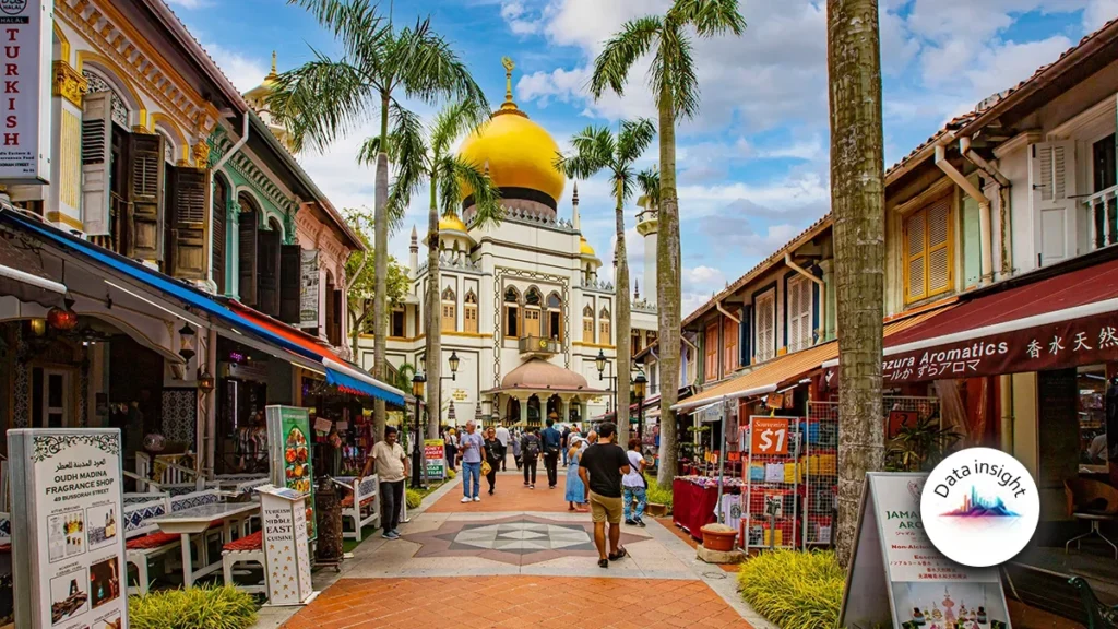 singapore-gi-market-steadies-in-q3-2025-as-domestic-recovery-offsets-offshore-contraction