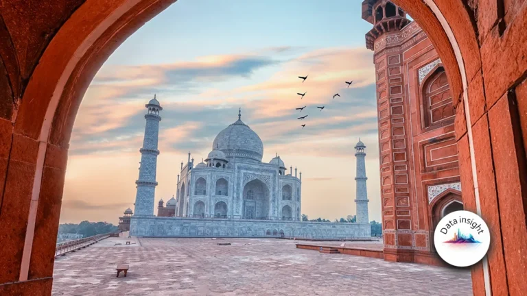 indias-non-life-sector-grows-13-7-in-december-but-commission-pressures-intensify