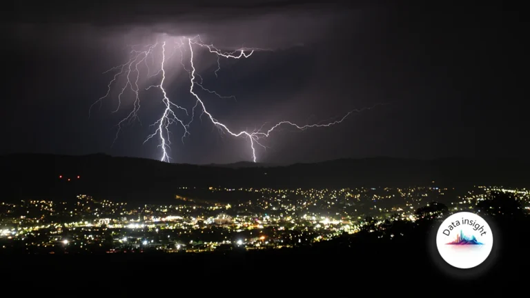 australia-gi-results-slump-88-in-q4-as-householders-motor-claims-surge-on-storm-losses