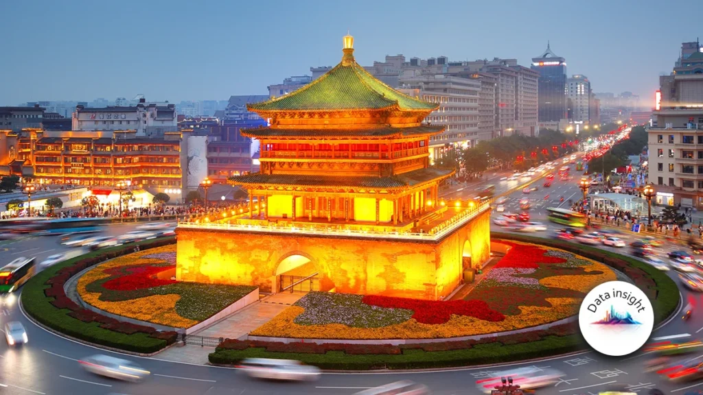 china-non-life-premiums-reach-1-76t-in-2025-as-ah-grows-insured-exposure-expands