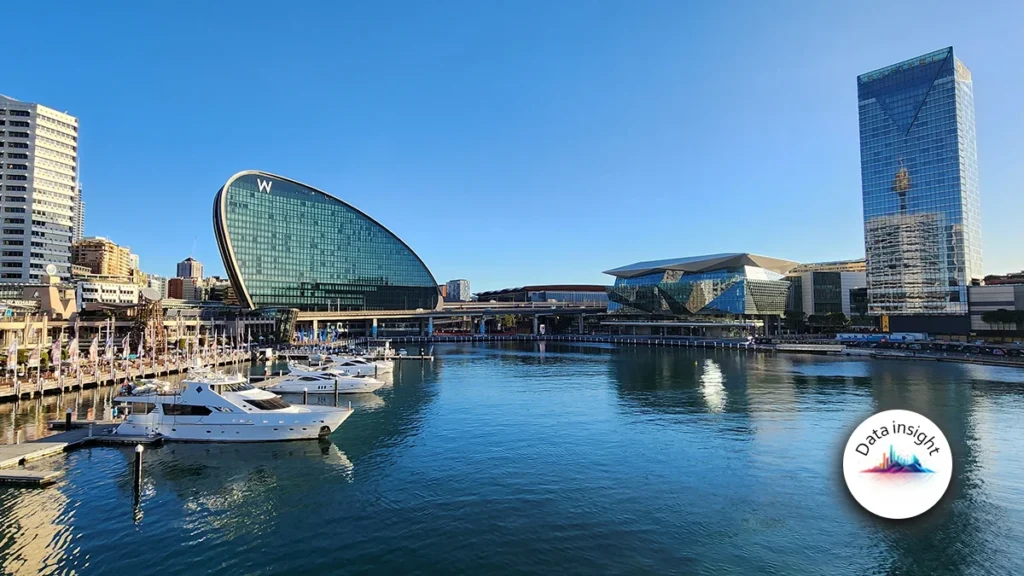 Harbor scene with yachts docked along a waterfront and futuristic glass buildings under a blue sky.