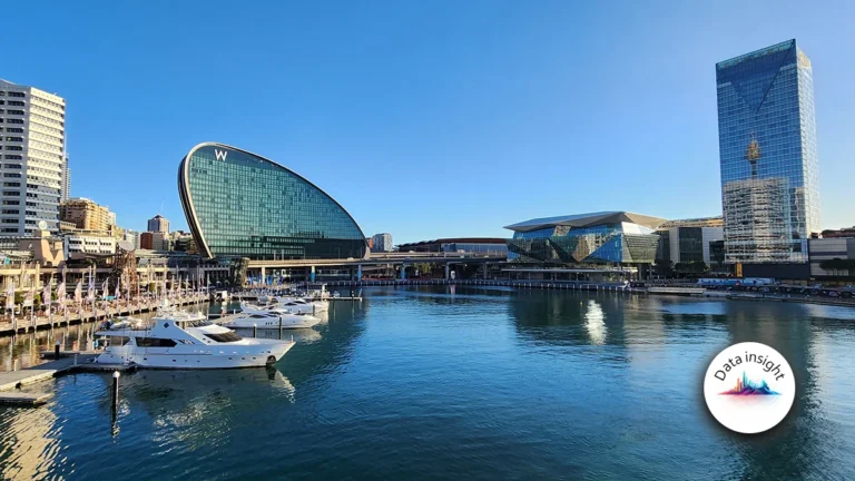 Harbor scene with yachts docked along a waterfront and futuristic glass buildings under a blue sky.
