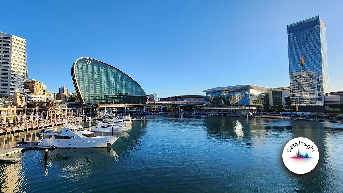 Harbor scene with yachts docked along a waterfront and futuristic glass buildings under a blue sky.