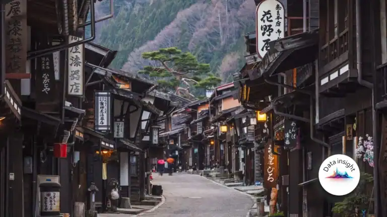 Traditional Japanese street lined with dark wooden shops, hanging signboards, and warm lanterns, with mountains in the background