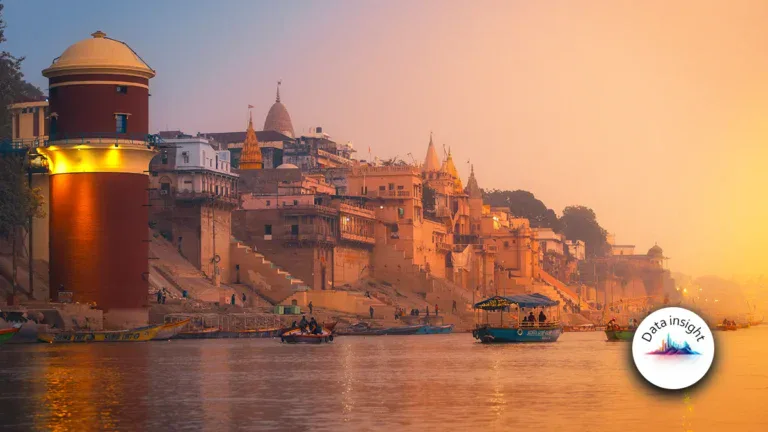 Sunset over the ghats of Varanasi along the Ganges, with boats on the water and a warm orange glow.
