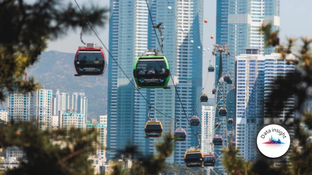 South Korea's non-life premium growth accelerates to 11.8% in Q2